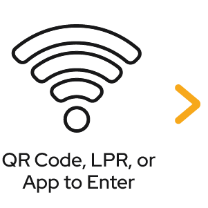 QR Code, LPR, or App to Enter
