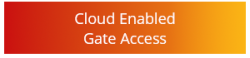 Cloud enabled gate access