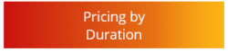 Pricing by duration